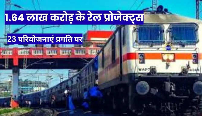 Railway infrastructure projects under construction in Rajasthan