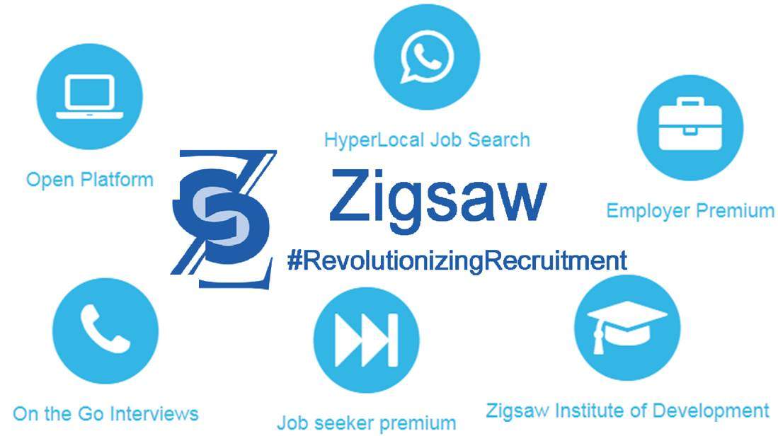 Zigsaw - the "GoTo" brand for job seekers and employers in Rajasthan, Gujarat and Madhya Pradesh