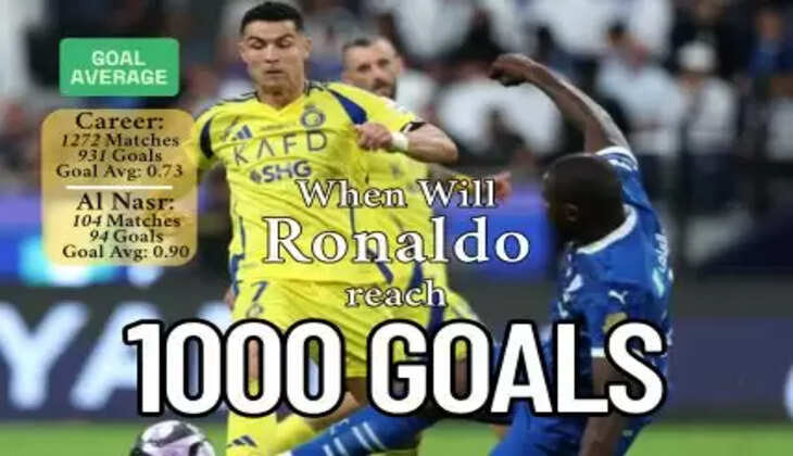 AI Predicts When Ronaldo will reach 1000 Goals Cristiano Ronaldo, football records, AI prediction, Ronaldo 1000 goals, goal milestone, international football, sports news, football stats
