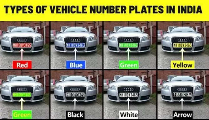 Vehicle registration number plate