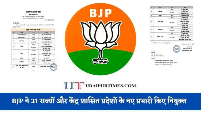 BJP ने 31 राज्यों और केंद्र शासित प्रदेशों के नए प्रभारी किए नियुक्त, देखें पूरी लिस्ट&nbsp;