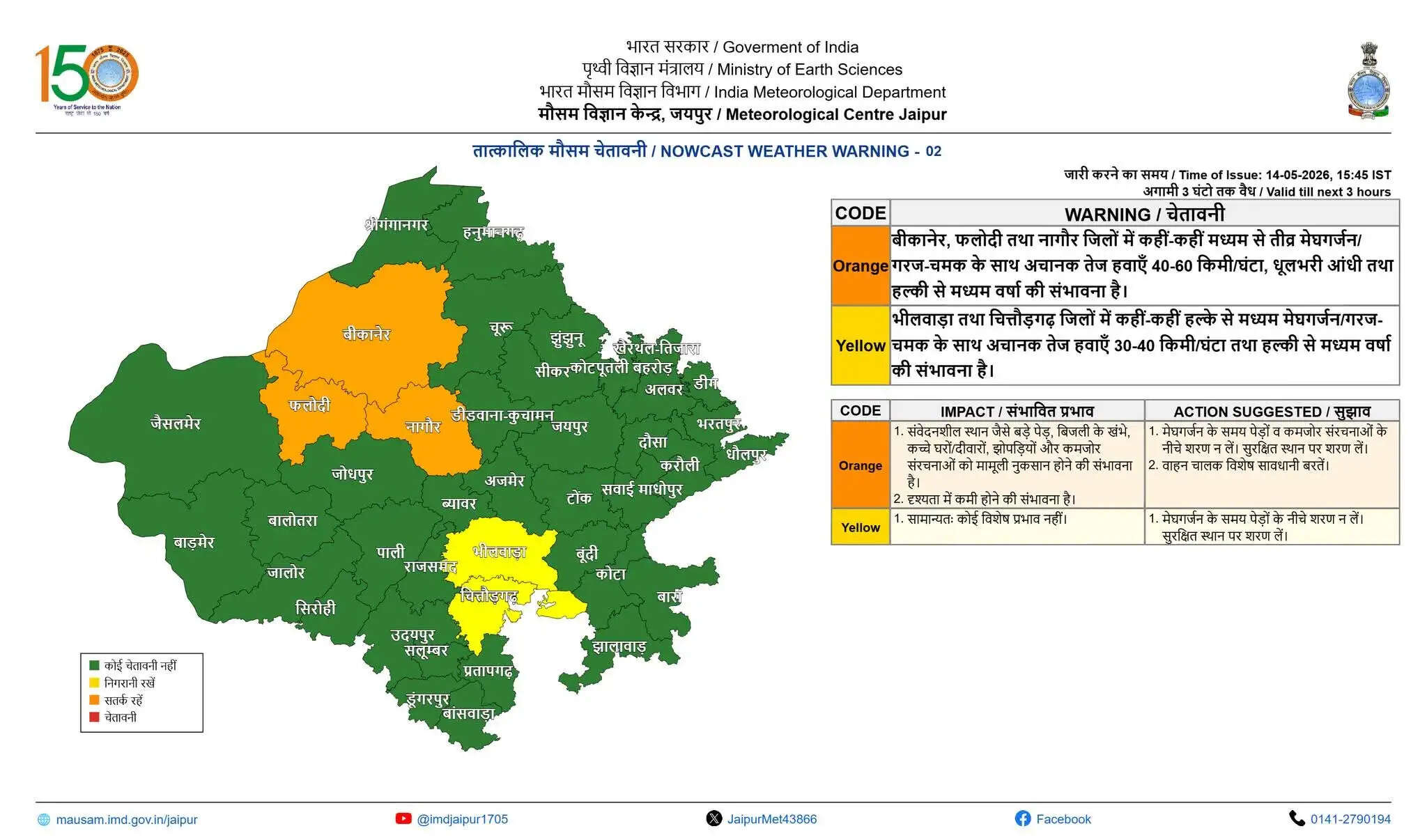 राजस्थान के बीकानेर-जोधपुर समेत इन जिलों के लिए अगले 3 घंटे भारी! IMD का भारी बारिश का अलर्ट जारी