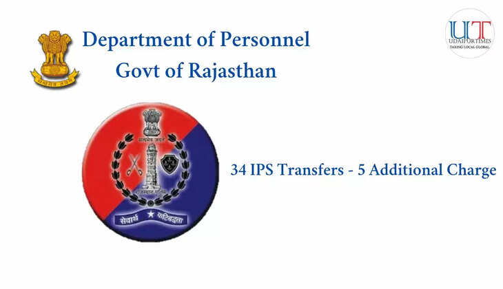 34 IPS Transfers in Rajasthan; 5 IPS Given Additional Charge