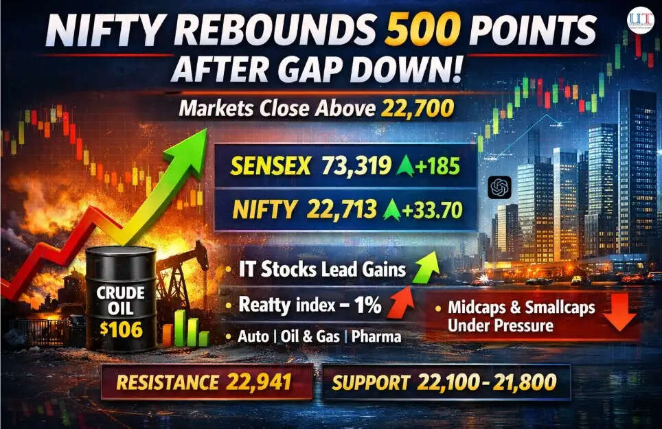 Nifty and Sensex closing higher after volatile session on April 2 amid crude oil surge