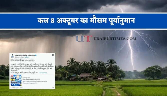हरियाणा-राजस्थान समेत 16 राज्यों में भारी बारिश का अलर्ट ! देखें नया पूर्वानुमान