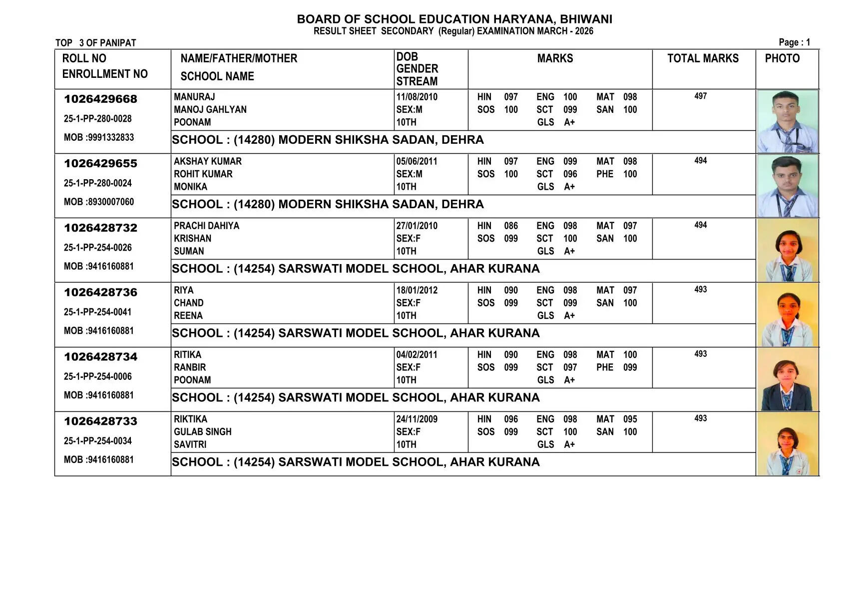 haryana board 10th result 2026, hbse 10th result 2026 date, hbse 10th topper, bseh result 2026, haryana board matric result, hbse 10th result, bseh.org.in, हरियाणा बोर्ड 10वीं रिजल्ट 2026