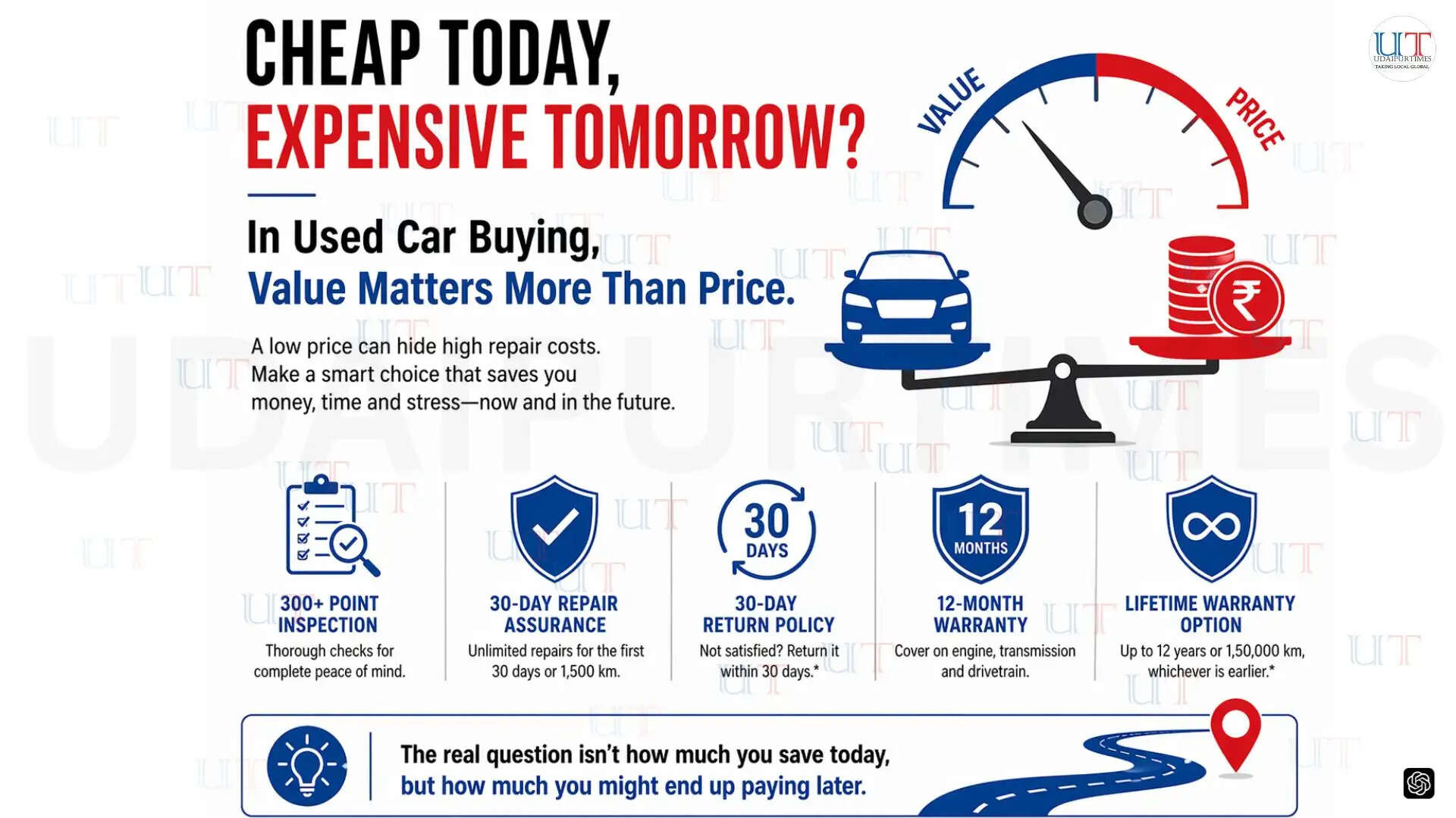 Buyer inspecting a used car while comparing price vs long-term costs in India