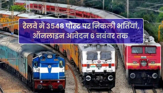 Railway Recruitment Board