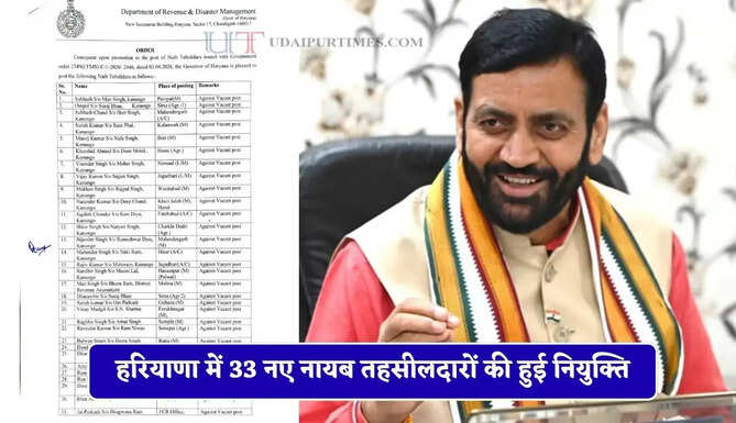 हरियाणा में 33 नए नायब तहसीलदारों की हुई नियुक्ति, देखें पूरी लिस्ट&nbsp;