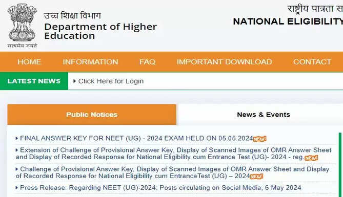 NEET UG 2024