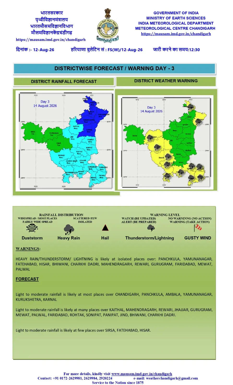 हरियाणा-पंजाब और चंडीगढ़ में 5 दिन भारी बारिश का अलर्ट !