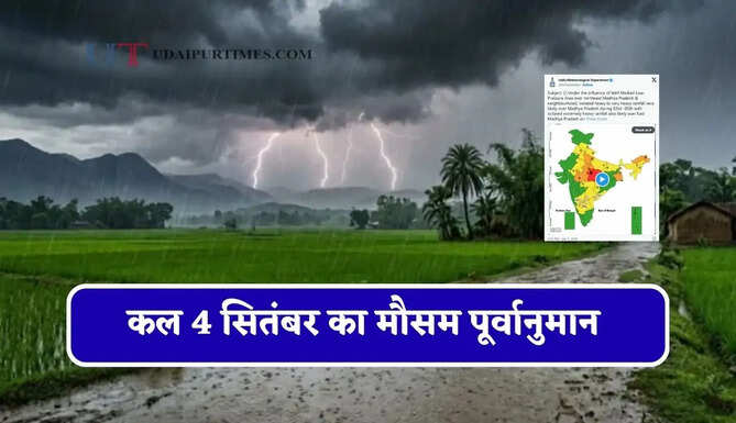 हरियाणा-राजस्थान समेत 25 राज्यों में आंधी-बारिश का अलर्ट ! देखें कल का मौसम पूर्वानुमान