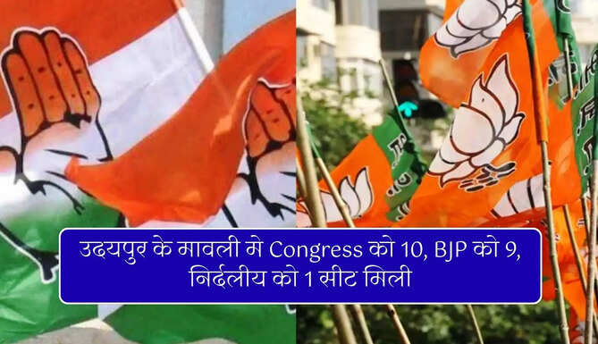 mavli anagr palika election 