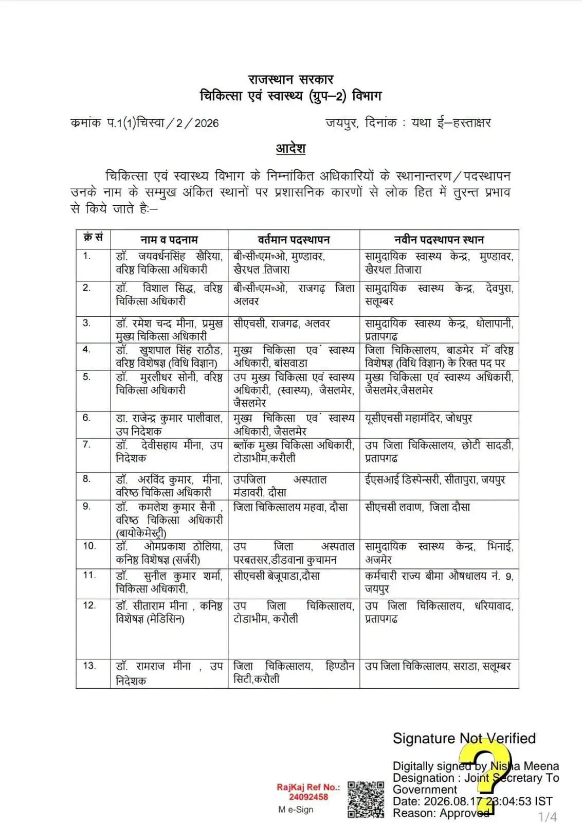 राजस्थान के स्वास्थ्य विभाग में बड़ा फेरबदल !
