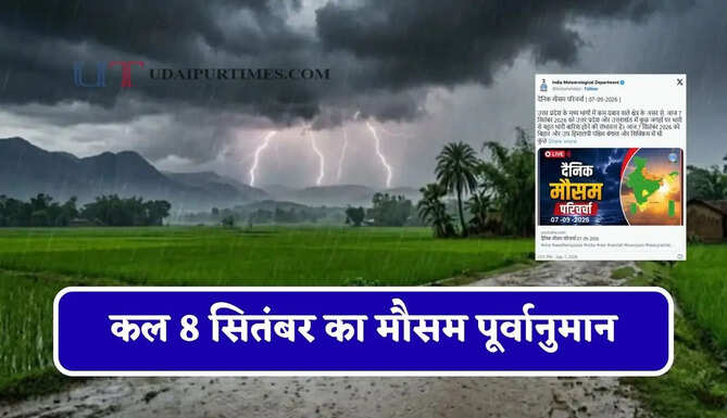 हरियाणा-राजस्थान समेत 20 राज्यों में भारी बारिश-आंधी का अलर्ट ! देखें नया मौसम पूर्वानुमान