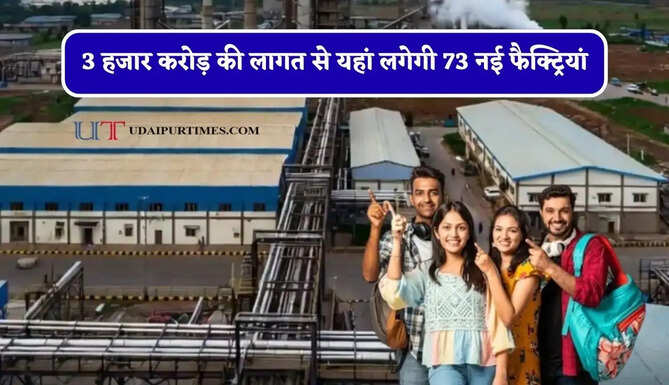 3 हजार करोड़ की लागत से यहां लगेगी 73 नई फैक्ट्रियां, 20 हजार लोगों को मिलेगा रोजगार