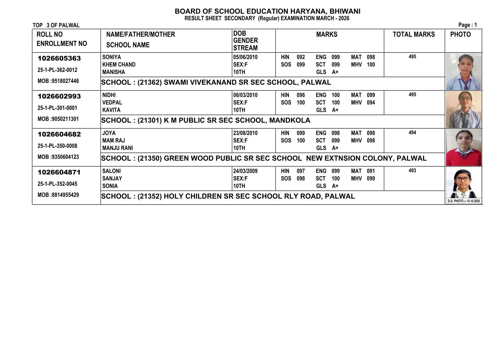 haryana board 10th result 2026, hbse 10th result 2026 date, hbse 10th topper, bseh result 2026, haryana board matric result, hbse 10th result, bseh.org.in, हरियाणा बोर्ड 10वीं रिजल्ट 2026