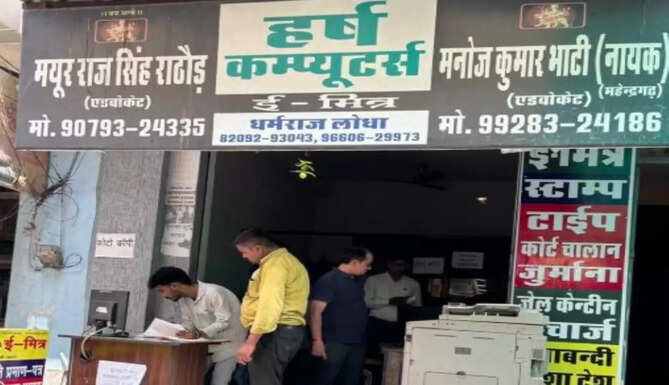 bhilwara