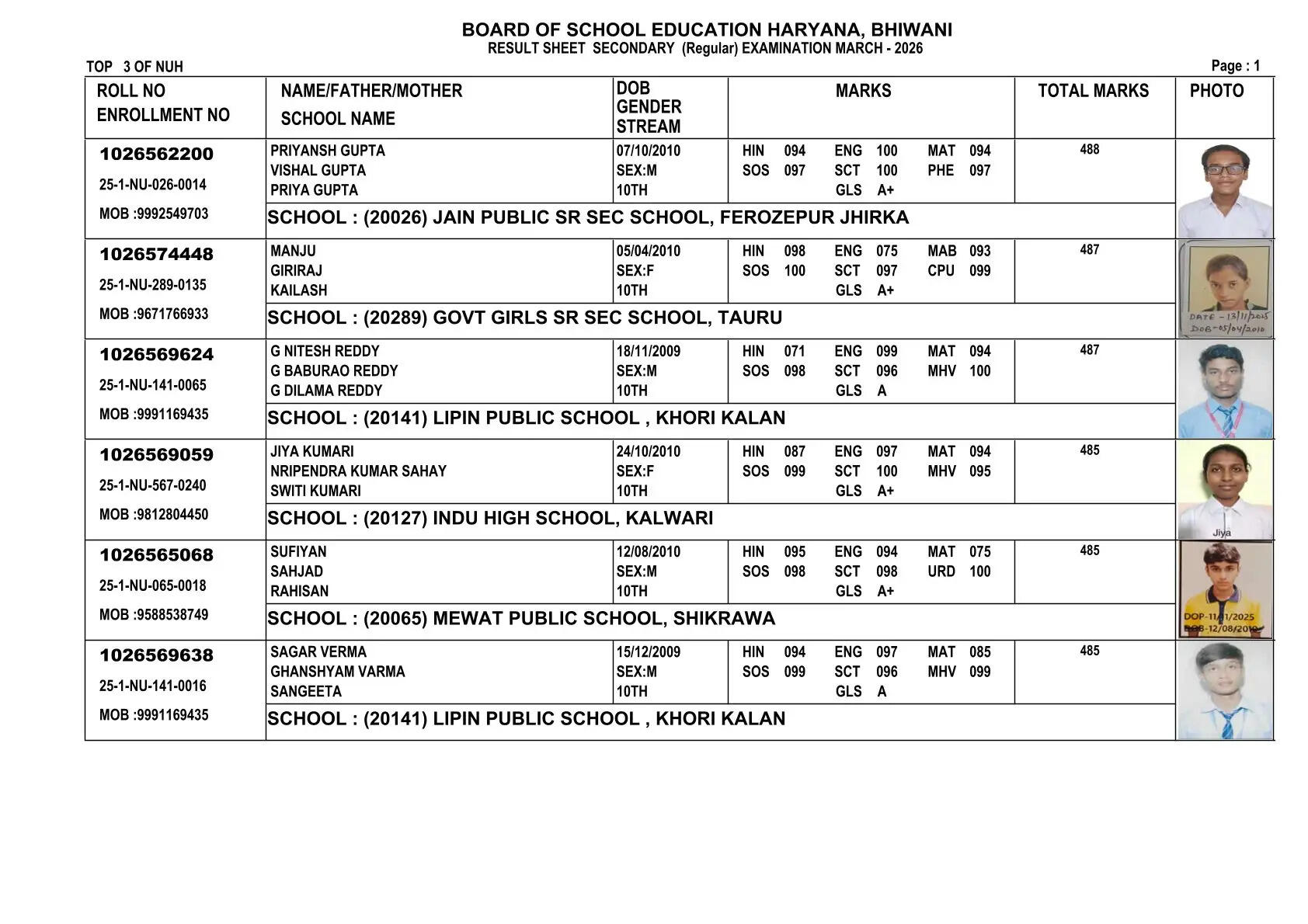 haryana board 10th result 2026, hbse 10th result 2026 date, hbse 10th topper, bseh result 2026, haryana board matric result, hbse 10th result, bseh.org.in, हरियाणा बोर्ड 10वीं रिजल्ट 2026