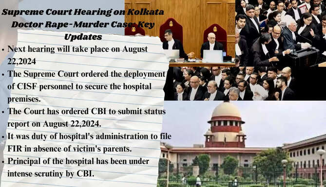 Kolkata Rape Murder Case Supreme Court Hearing
