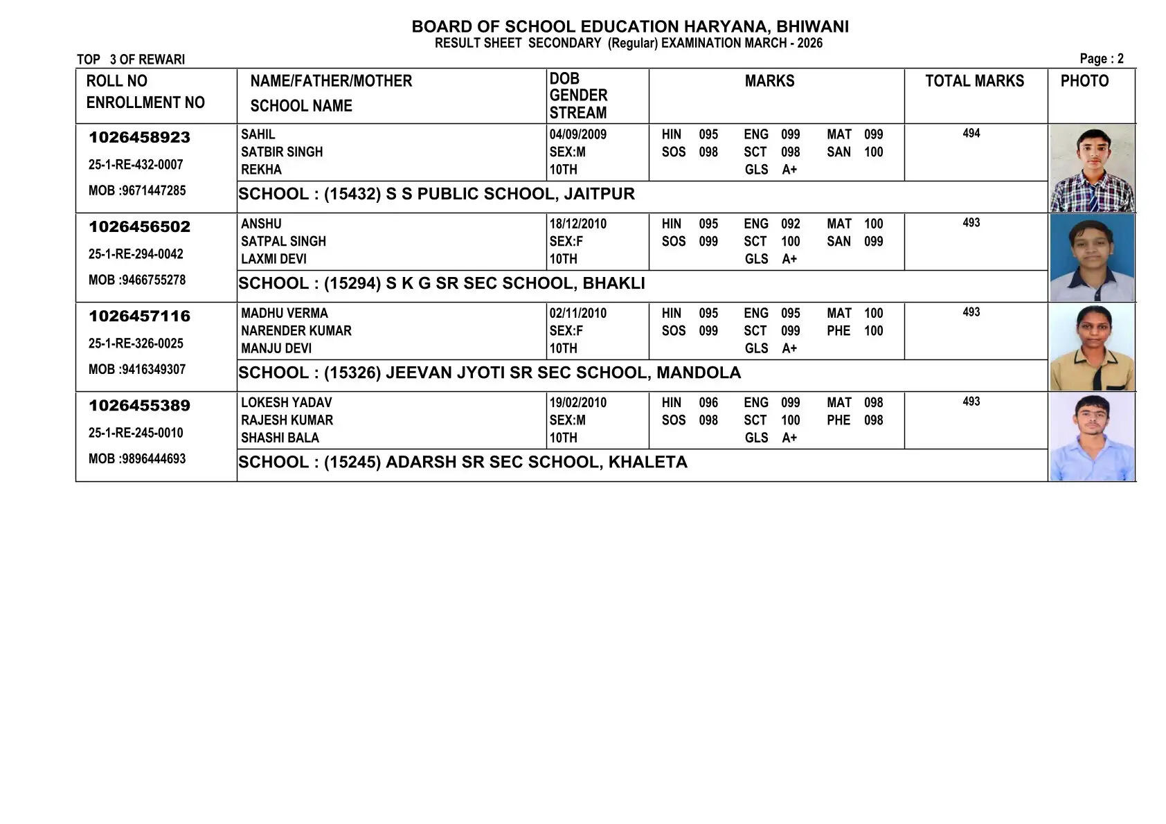 haryana board 10th result 2026, hbse 10th result 2026 date, hbse 10th topper, bseh result 2026, haryana board matric result, hbse 10th result, bseh.org.in, हरियाणा बोर्ड 10वीं रिजल्ट 2026