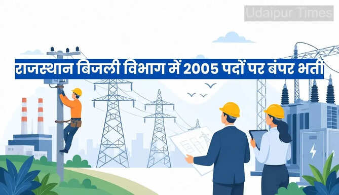 Rajasthan Electricity Recruitment 2026