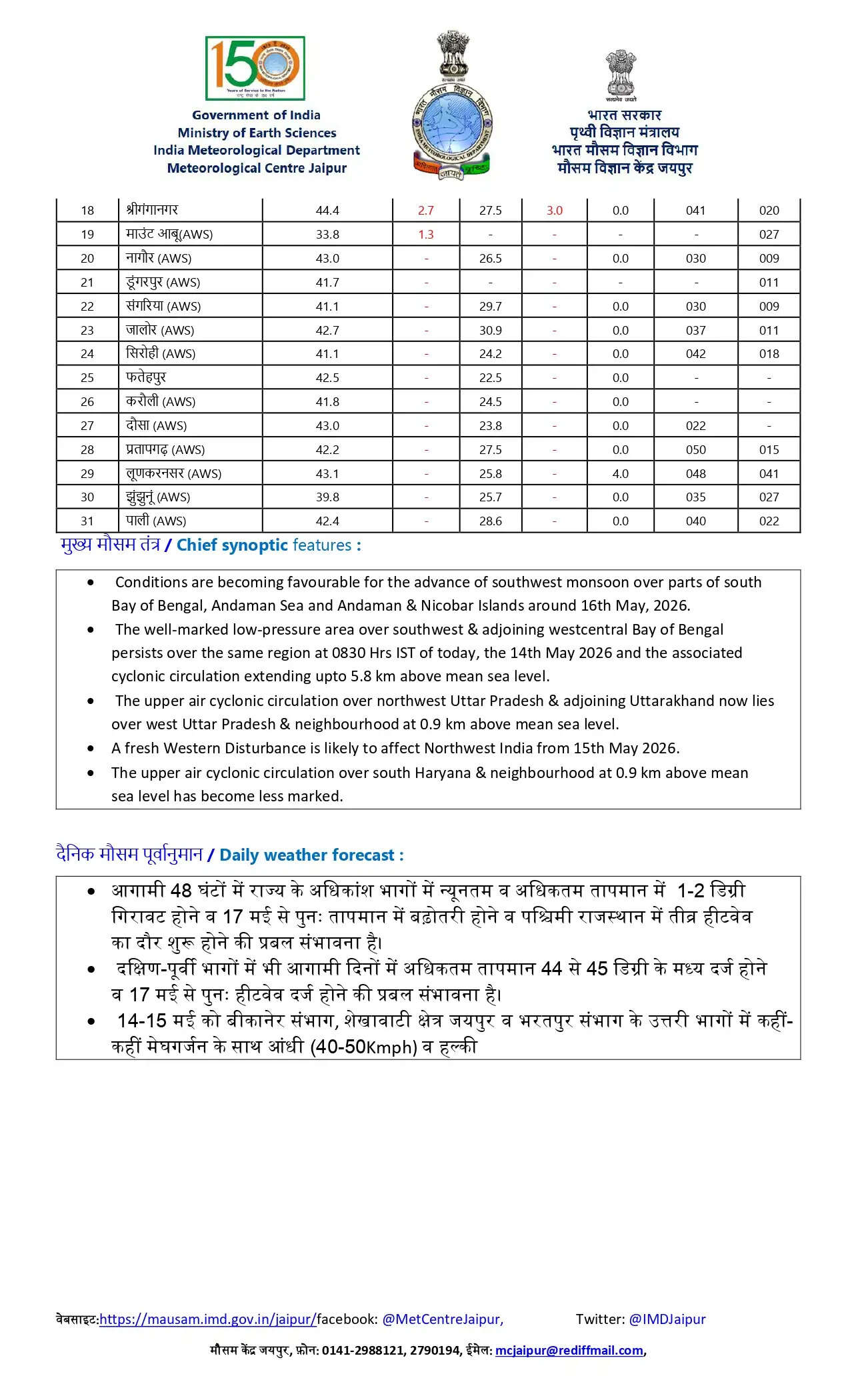 राजस्थान के इन जिलों में कल भारी बारिश की चेतावनी ! देखें अगले 3 दिन की मौसम रिपोर्ट ?