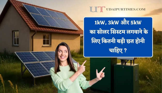 1kW, 3kW और 5kW का सोलर सिस्टम लगवाने के लिए कितनी बड़ी छत होनी चाहिए ? जाने पूरा कैलकुलेशन&nbsp;