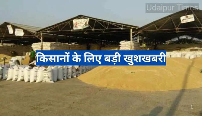 Krishi mandi Development Rajasthan