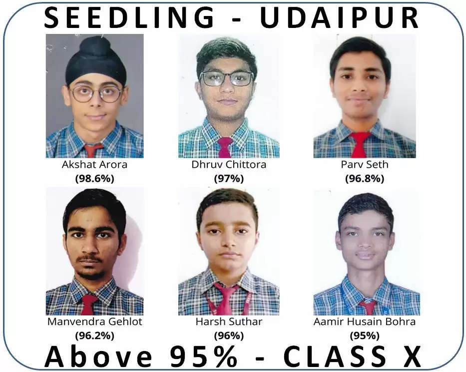29 students score above 90 percent in Class X - Seedling Modern Public School, Udaipur, CBSE Results Udaipur
