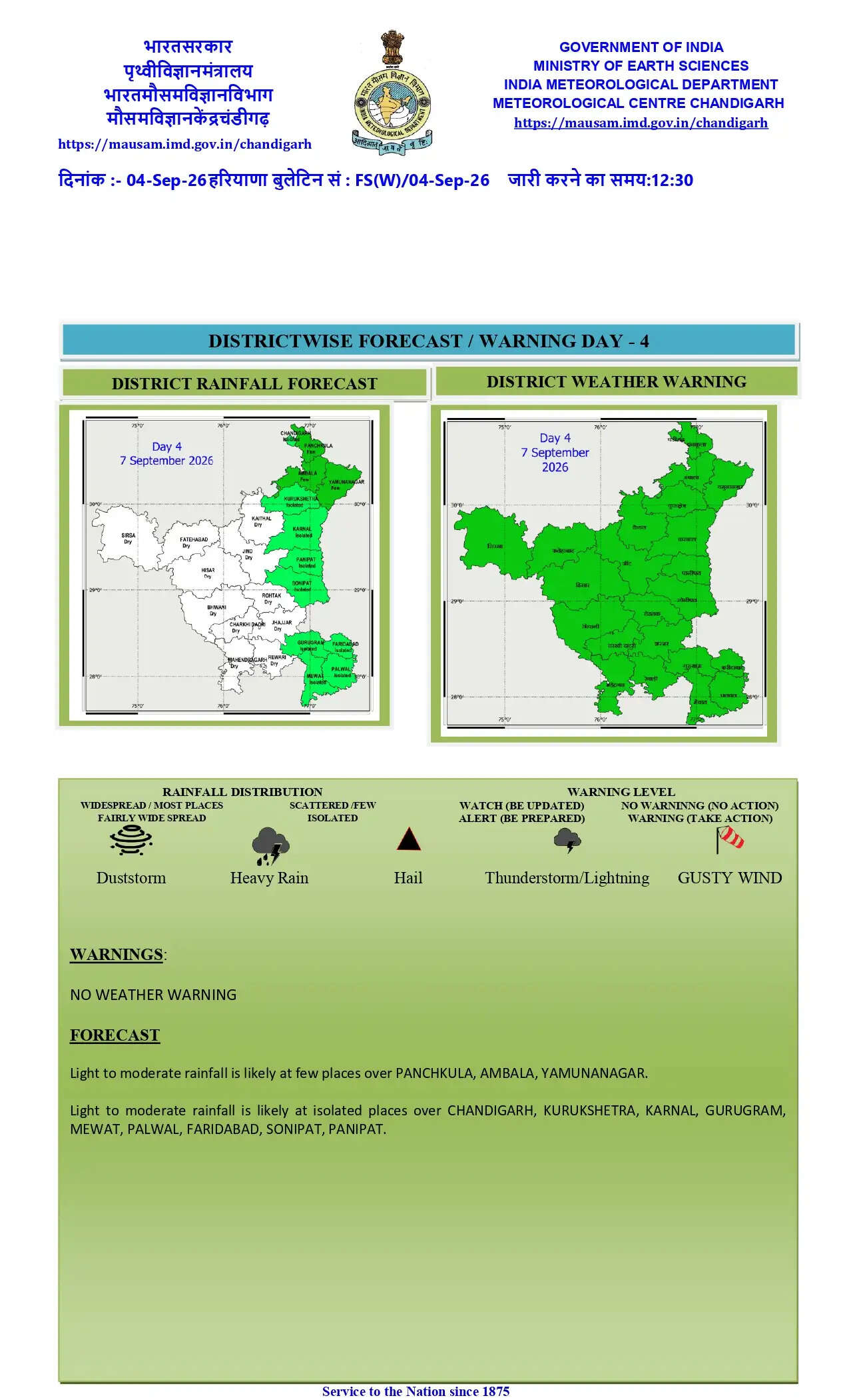 हरियाणा पंजाब और चंडीगढ़ में आज, कल और परसों समेत 3 दिन के लिए भारी बरसात का येलो अलर्ट