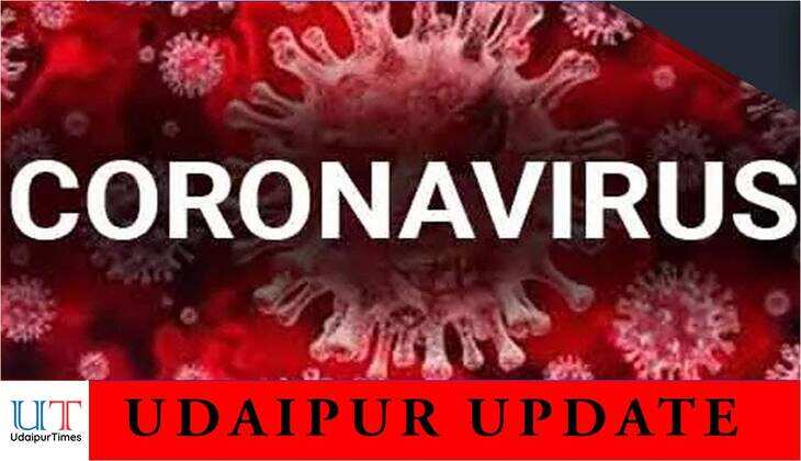 CORONAVIRUS Outbreak - UDAIPUR is SAFE | Department of Health issues Directives