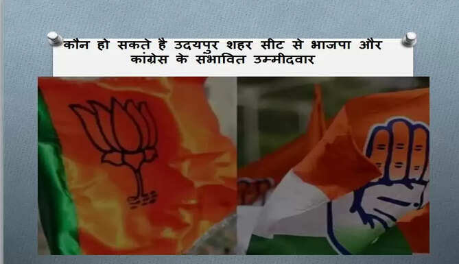bjp congress