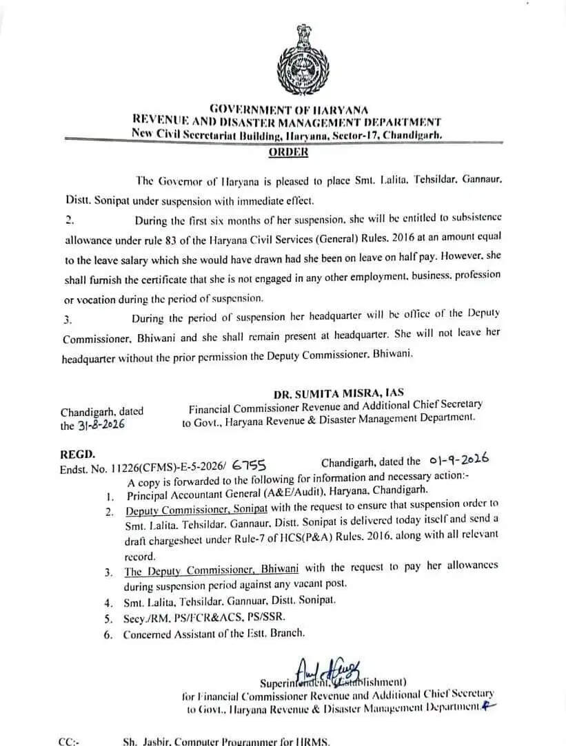 हरियाणा सरकार का बड़ा एक्शन, गन्नौर तहसीलदार ललिता को किया सस्पेड