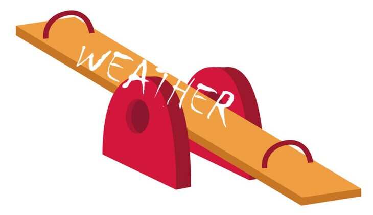 weather