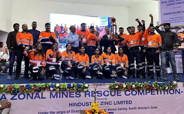 Hindustan Zinc 