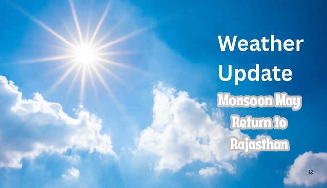 weather
