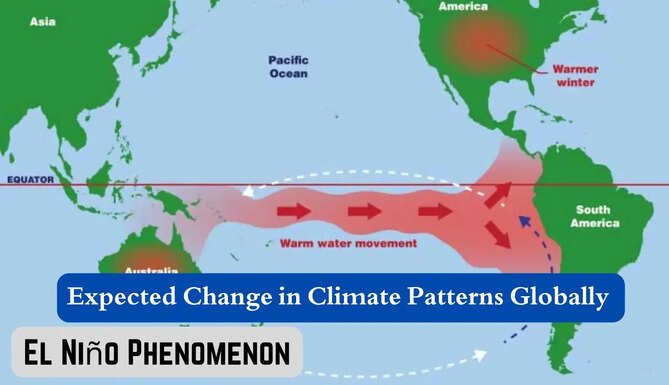 EL NINO