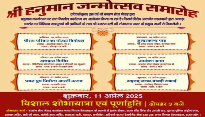 hanuman janmotsav