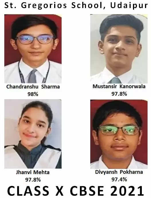 St Gregorios School Udaipur Mustansir Kanorwala CBSE Class 10 Board 2021 results Udaipur
