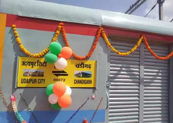 Udaipur Chandigarh express
