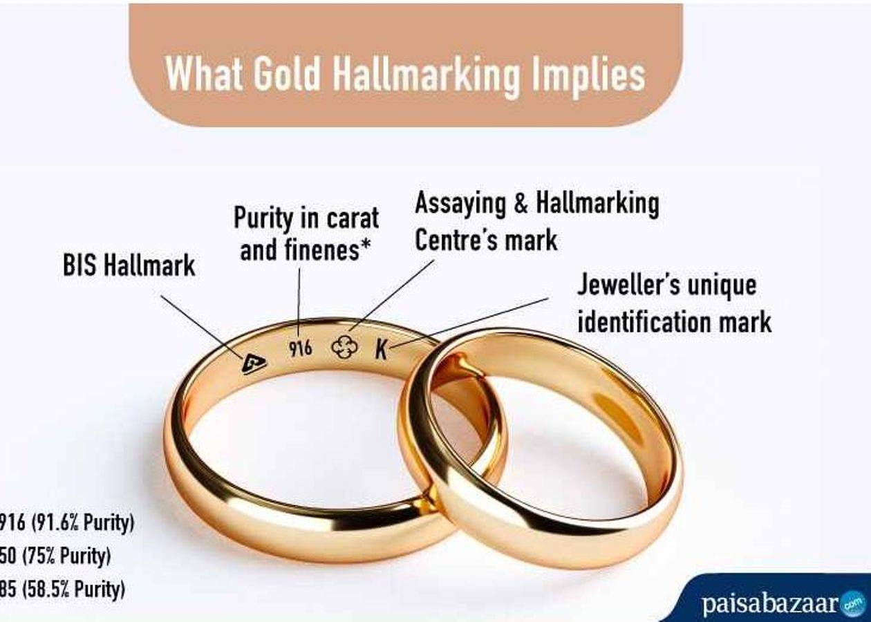 Gold Hallmarks: How to Know What Your Jewellery Really Is - Gold Smart