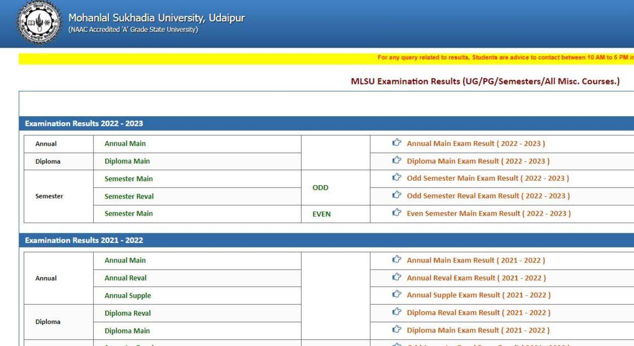 MLSU announces results for diverse courses including B A 3rd year
